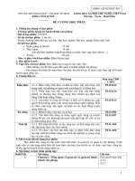 Đề cương học phần Quản trị hành chánh văn phòng