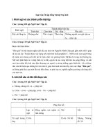 Tải Soạn Văn 9: Ôn tập Tiếng Việt - Soạn Văn lớp 9 tập 2