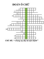 Tải Trò chơi ô chữ - Phòng dịch bệnh Corona - Chung tay đẩy lùi dịch bệnh Covid 19