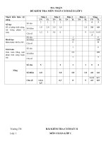 Tải Đề thi học kì 2 môn Toán lớp 1 năm học 2017 - 2018 theo Thông tư 22 - Đề số 3 - Đề kiểm tra học kì 2 môn Toán lớp 1 có bảng ma trận đề thi