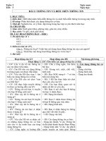 Tải Giáo án Tin học 6 bài 2: Thông tin và biểu diễn thông tin - Giáo án điện tử môn Tin học lớp 6