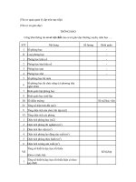 Tải Mẫu thông báo công khai thông tin cơ sở vật chất của cơ sở giáo dục thường xuyên - HoaTieu.vn