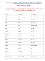 Tải Từ vựng tiếng Anh lớp 1 Unit Starter Hello! - Từ mới tiếng Anh 1 Unit Starter