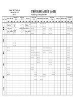 thời khóa biểu cho giáo viên  áp dụng từ ngày 27052019  thpt nguyễn du