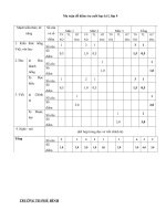 Tải Đề thi học kì 1 môn Tiếng Việt lớp 4 trường Tiểu học Phú Đình, Thái Nguyên năm học 2018 - 2019 - Đề kiểm tra học kì I lớp 4 môn Tiếng Việt có đáp án