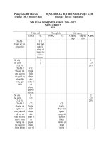 Tải Đề kiểm tra Giáo dục công dân kì 2 lớp 7 trường THCS Chiềng Chăn năm học 2016 - 2017 - Đề kiểm tra môn Giáo dục công dân kì 2 lớp 7 có đáp án