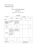 Tải Đề thi học kì 2 lớp 7 môn Văn trường THCS Phúc Chu, Thái Nguyên năm học 2019 - 2020 - Đề thi học kì 2 Ngữ văn 7 có đáp án và ma trận