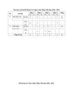 Tải Đề thi học kì 1 lớp 3 môn Tiếng Việt năm 2020 - 2021 theo Thông tư 22 - Đề 2 - Đề kiểm tra cuối học kì 1 lớp 3 có đáp án