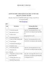 Tải Tinh giản chương trình học kì 2 lớp 1 môn Mĩ thuật năm 2019 - 2020 - Giảm tải chương trình học lớp 1 môn Mĩ thuật