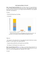 Tải Giải Tập bản đồ Địa lí 12 bài 38 - Thực hành: So sánh về cây công nghiệp lâu năm và chăn nuôi gia súc lớn giữa vùng Tây Nguyên với Trung du và miền núi Bắc Bộ