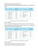 Tải Giải bài tập SGK Địa lí 5 bài 8: Dân số nước ta - Hướng dẫn giải bài tập môn Địa lý lớp 5