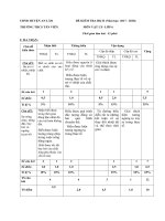 Tải Đề KSCL học kì 2 lớp 6 môn Vật lý trường THCS Tân Viên, An Lão năm học 2017 - 2018 - Đề thi hk II môn Vật lý lớp 6 có đáp án