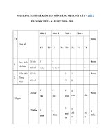 Tải Đề thi học kì 2 môn Tiếng Việt lớp 3 năm 2018 - 2019 theo Thông tư 22 - Đề kiểm tra học kì 2 môn Tiếng Việt lớp 3