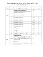 Tải Đề thi học kì 2 môn Tiếng Việt lớp 5 năm 2018 theo Thông tư 22 - Đề thi học kì 2 lớp 5 môn Tiếng Việt có bảng ma trận đề thi