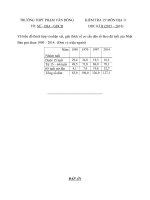 Tải Đề kiểm tra 15 phút học kì 2 môn Địa lý lớp 11 trường THPT Phạm Văn Đồng năm học 2015 - 2016 - Đề thi học kỳ 2 môn Địa lớp 11 có đáp án