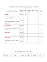 Tải Đề thi học kì 2 môn Toán lớp 1 có bảng ma trận đề thi theo Thông tư 22 - Đề thi học kì 2 lớp 1 môn Toán