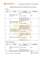 Tải Mẫu phân phối chương trình Giáo dục thể chất lớp 1 sách Kết nối tri thức với cuộc sống - HoaTieu.vn