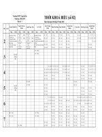 thời khóa biểu cho giáo viên  áp dụng từ ngày 06092018  thpt nguyễn du