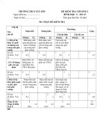 ĐỀ KIỂM TRA 1 TIẾT HÌNH HỌC 9 - Website Trường THCS Tây Sơn - Đại Lộc - Quảng Nam