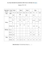 Tải Đề thi học kì 1 lớp 1 môn Toán năm 2020 - 2021 theo Thông tư 27 sách Cánh Diều - Đề 3 - Đề thi học kì 1 lớp 1 có bảng ma trận và đáp án
