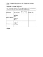 Tải Tập bản đồ Địa lý lớp 6 bài 25: Thực hành sự chuyển động của các dòng biển trong đại dương - Tập bản đồ Địa lí 6