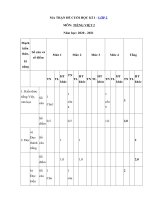 Tải Đề thi học kì 1 lớp 2 môn Tiếng Việt năm học 2020 - 2021 theo Thông tư 22 - Đề 2 - Đề thi cuối học kì 1 lớp 2 có đáp án