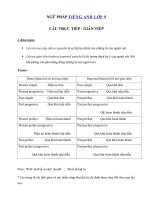 Tải Chuyên đề câu tường thuật Tiếng Anh lớp 9 - Ôn tập Ngữ pháp Tiếng Anh 9