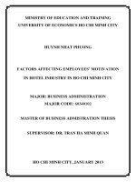 (Luận văn thạc sĩ) factors affecting employees motivation in hotel industry in ho chi minh city 