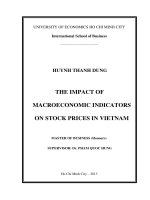 (Luận văn thạc sĩ) the impact of macroeconomic indicators on stock prices in vietnam  