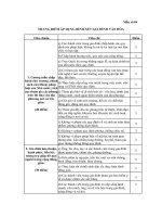 Tải Bảng chấm điểm Gia đình văn hóa mới nhất - HoaTieu.vn