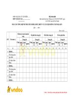 Tải Mẫu B16b-BH: Báo cáo tổng hợp số phải thu BHXH, BHYT, BHTN và lãi chậm đóng - HoaTieu.vn