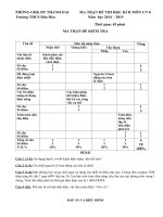 Tải Đề thi học kì 2 môn Công nghệ lớp 8 trường THCS Dân Hòa, Thanh Oai năm 2014 - 2015 - Đề kiểm tra học kì II môn Công nghệ lớp 8 có đáp án