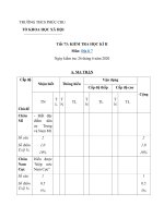 Tải Đề thi học kì 2 lớp 7 môn Địa lý trường THCS Phúc Chu, Thái Nguyên năm 2020 - Đề thi Địa lí 7 học kì 2 năm 2020 có đáp án và ma trận