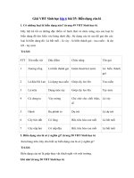 Tải Giải VBT Sinh học lớp 6 bài 25: Biến dạng của lá - Giải bài tập môn Sinh học lớp 6