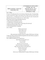 Tải Đề thi thử vào lớp 10 THPT môn Ngữ văn phòng GD&ĐT Thành Phố Vinh, Nghệ An năm 2016 - 2017 - Đề thi thử vào lớp 10 môn Ngữ văn