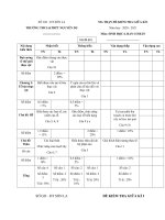 Tải Đề thi giữa học kì 1 lớp 6 môn Sinh học trường THCS&THPT Nguyễn Du, Sơn La năm 2020 - 2021 - Đề kiểm tra giữa học kì 1 môn Sinh lớp 6 có ma trận và đáp án