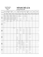 thời khóa biểu giáo viên  áp dụng từ ngày 09042018  thpt nguyễn du