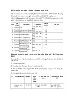 Tải Điểm chuẩn Học viện Phụ nữ Việt Nam HPN các năm - Phương án tuyển sinh của trường Học viện Phụ nữ Việt Nam