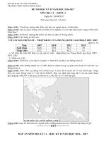 Tải Đề thi học kì 2 môn Địa lý lớp 11 trường THPT Trần Hưng Đạo, TP Hồ Chí Minh năm học 2016 - 2017 - Đề kiểm tra học kì II môn Địa lớp 11 có đáp án