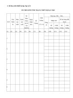 Tải Mẫu sổ theo dõi thiết bị dạy học - HoaTieu.vn