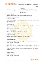 Tải Bảng giá đất Hà Nội 2020 - HoaTieu.vn