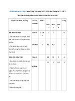 Tải Đề thi học kì 2 lớp 2 môn Tiếng Việt năm 2019 - 2020 theo Thông tư 22 - Đề 3 - Đề thi Tiếng Việt lớp 2 học kỳ 2 có đáp án và ma trận