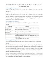 Tải Giải Lịch sử lớp 5 bài 11: Ôn tập: Hơn 80 năm chống Pháp xâm lược và đô hộ (1858 - 1945) - Hướng dẫn giải bài tập môn Lịch sử lớp 5