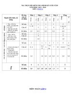Tải Đề thi học kì 2 lớp 4 môn Toán năm 2019 - 2020 theo Thông tư 22 - Đề thi lớp 4 cuối kì 2 môn Toán Có đáp án