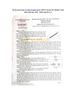 Tải Đề thi tuyển sinh vào lớp 10 môn Vật lý THPT Chuyên Sở GD&ĐT Thái Bình năm học 2019 - 2020 (chuyên Lý) - Đề thi vào lớp 10 môn Lí tỉnh Thái Bình 2019