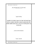 luận án tiến sĩ nghiên cứu động thái cấu trúc hệ sinh thái rừng lá rộng thường xanh tại khu bảo tồn thiên nhiên hang kia – pà cò và vườn quốc gia xuân sơn 
