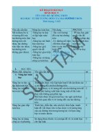 kẾ HOẠCH bài dạy HÌNH 9 