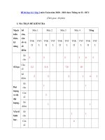Tải Đề thi học kì 1 lớp 2 môn Toán năm 2020 - 2021 theo Thông tư 22 - Đề 2 - Đề thi học kì 1 môn Toán lớp 2 có đáp án