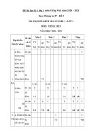 Tải Đề thi học kì 1 lớp 1 môn Tiếng Việt năm 2020 - 2021 theo Thông tư 27 - Đề 2 - Đề thi cuối học kì 1 lớp 1 môn Tiếng Việt có đáp án (sách Cánh Diều)