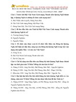 Tải Bộ câu hỏi trắc nghiệm Cuộc thi tìm hiểu lịch sử Đảng bộ tỉnh Quảng Ngãi, giai đoạn 1930 - 2020 - HoaTieu.vn